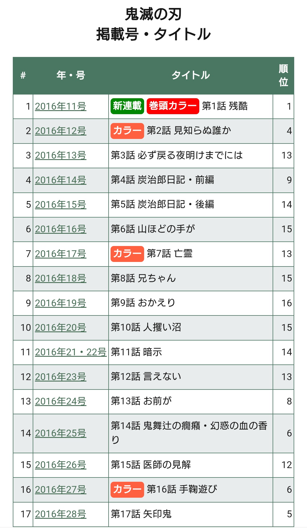 【1237.2319.2315.1699】uduki様 リクエスト 4点 まとめ Animal Scanning Stick Reader 134.2Khz LF HDX FDX-B RFID