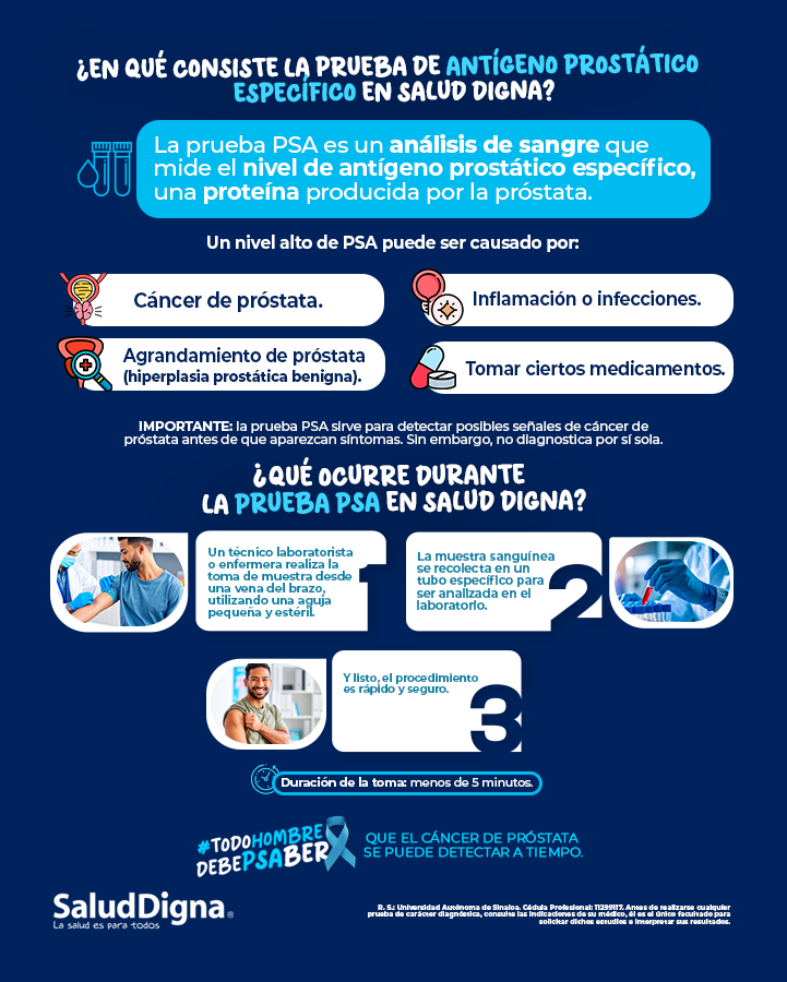 En #SaludDigna sabemos que realizarse una prueba de laboratorio puede generar dudas, pero nuestro equipo especializado está aquí para acompañarte y resolverlas. 🤓☝️

Hacer tu prueba de PSA es un acto de amor propio.💙
 #TodoHombreDebePSAber