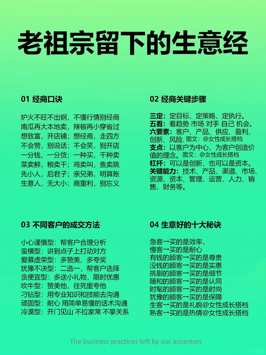 边忘边学的Tina💋 tweet media