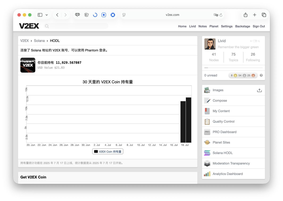 V2EX Coin 持有量统计系统使用的是UTC 时区。也就是+8 时区的早上8 点开始算是新的一天。 https://t.co/rTKX8bVBYI