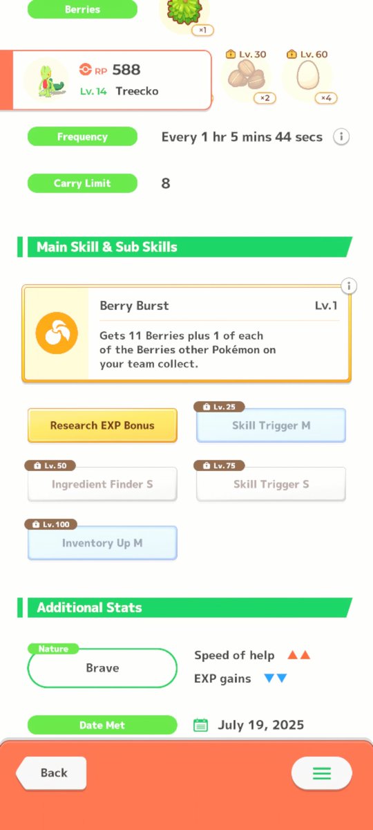 I was this close to getting an ideal Treecko :(

#PokemonSleep2nd #PokemonSleep