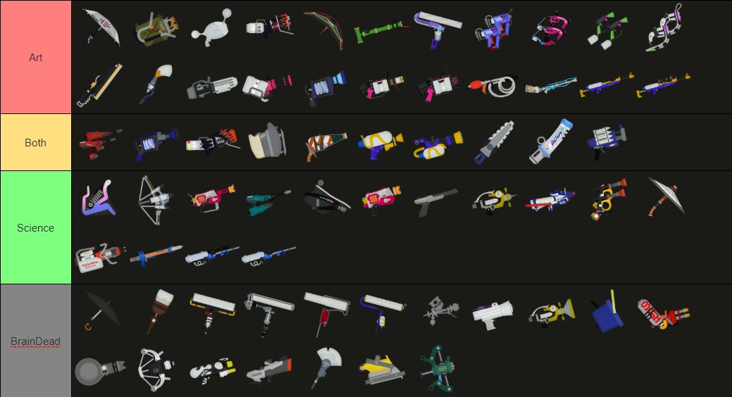 trey_spl's tweet image. Made a Tierlist whether each weapon has an art or a science to it, list is ordered.