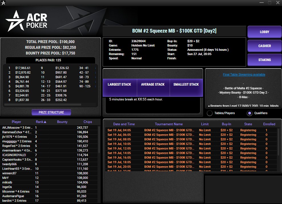 Hello <a href="/ACR_POKER/">ACR Poker</a> i am going to win this tournament on 27th of this month, thank you!