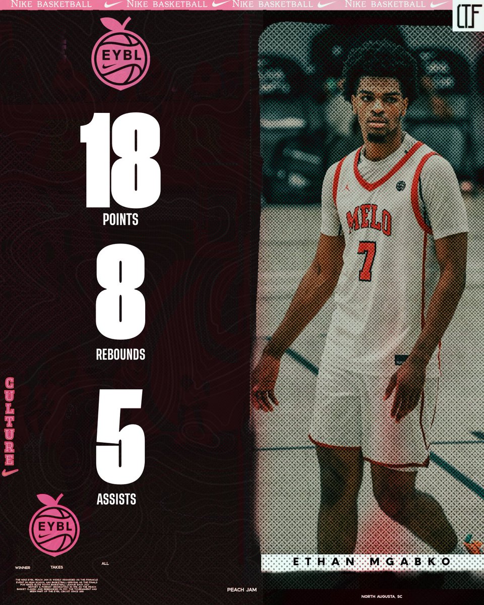 4qhcaden's tweet image. Ethan Mgbako (2026 | Team Melo) dropped 18 PTS, 8 REB, 5 AST
His physicality as a big guard and ability to shift into facilitator mode is one of a kind.
@ethanmgbako
