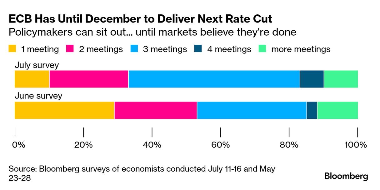 【最終値下げ済】Conceivability and Possibility Amazon | Conceivability And Possibility | Gendler, Tamar
