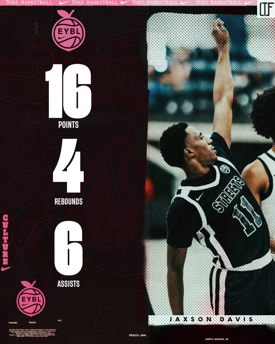 4qhcaden's tweet image. Jaxson Davis (2027 | Meanstreets EYBL) delivered 16 PTS, 4 REB, 6 AST — a true floor general on full display.
High-IQ lead guard with playmaking polish, scoring savvy, and two-way impact.