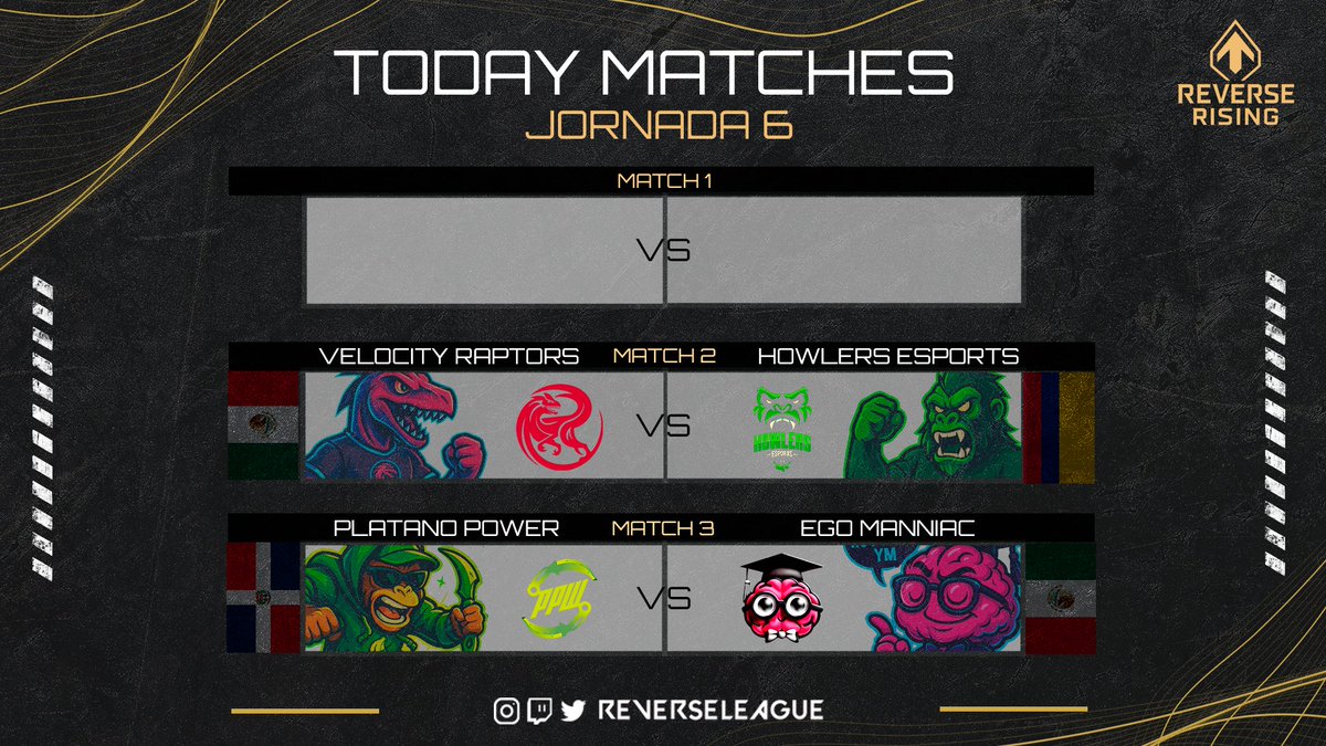 REV3RSE (@reverseleague_) on Twitter photo #MATCHDAY!! #JORNADA6 #DIA5
Último día de la Jornada y cada vez las cosas se definen a su conclusión
Match 1 / 7pm MX:
No Match
Match 2 / 8pm MX
<a href="/VRaptors_Es/">Velocity Raptors</a> 🇲🇽 vs 🇨🇴 <a href="/HowlersEsports_/">Howlers_Esports</a>
Match 3 / 9pm MX
<a href="/PPWesports/">Plátano Power</a> 🇩🇴 vs 🇲🇽 <a href="/EgoManniac/">EgoManniac</a>
Recuerden que la comunidad participa #MATCHDAY!! #JORNADA6 #DIA5
Último día de la Jornada y cada vez las cosas se definen a su conclusión
Match 1 / 7pm MX:
No Match
Match 2 / 8pm MX
<a href="/VRaptors_Es/">Velocity Raptors</a> 🇲🇽 vs 🇨🇴 <a href="/HowlersEsports_/">Howlers_Esports</a>
Match 3 / 9pm MX
<a href="/PPWesports/">Plátano Power</a> 🇩🇴 vs 🇲🇽 <a href="/EgoManniac/">EgoManniac</a>
Recuerden que la comunidad participa