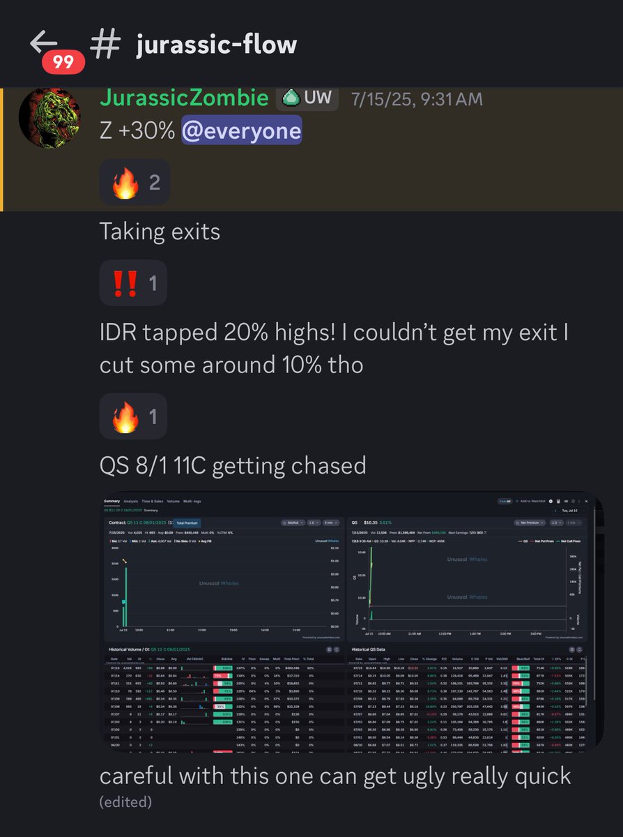 JurassicZ0mbie's tweet image. $QS absolute giga chase
Caught you on tape chasing Sir. (Joker filter 🤡)
Thank you to @unusual_whales for providing me with the tools for this!!
340% on cons
🚀🤤