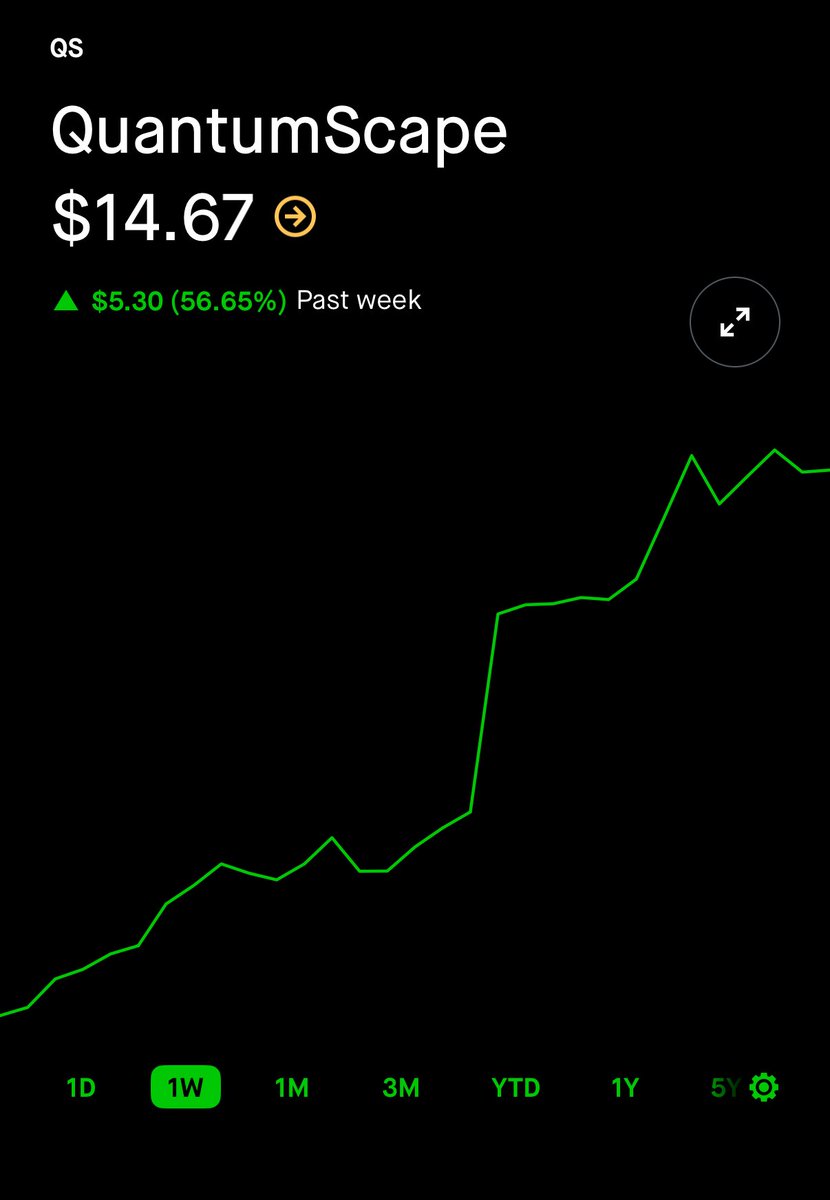 JurassicZ0mbie's tweet image. $QS absolute giga chase
Caught you on tape chasing Sir. (Joker filter 🤡)
Thank you to @unusual_whales for providing me with the tools for this!!
340% on cons
🚀🤤
