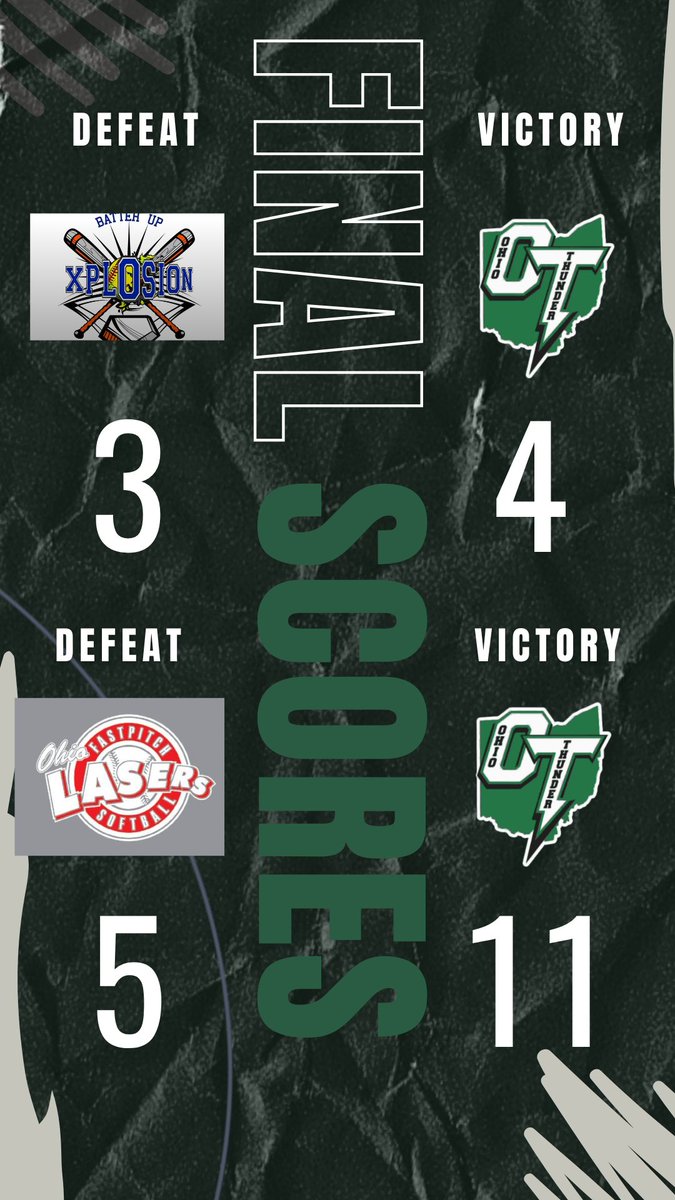 OhioThunder08's tweet image. OT08 had a day. Started bracket play in the gold bracket and came up with these 2 dubs against 2 very good teams. Love seeing this team play &amp;amp; compete with the best! Next up Cincy Doom. @SophiaPamer2027 @RachelPerry1280 @MChafin2026 @AddysonPlummer @holland_em028 @AWade_softball