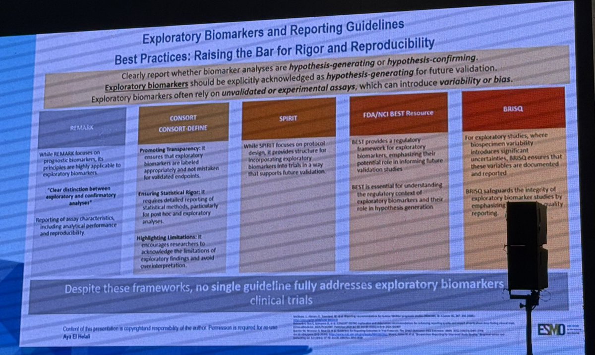 omalirp's tweet image. Prof @AyaHelali -precautions/pitfalls in reporting exploratory biomarker analyses (No single guideline addresses this); Prof @herbloong increasing importance of PROs in early phase clin trials incl dose esc decisions-it’s complicated! #ESMOTATAsia25 @myESMO