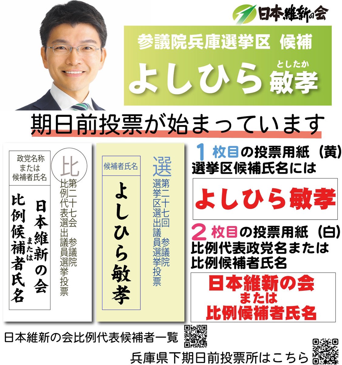 abe_keishi's tweet image. 本日まで、手ぶらで期日前投票が出来ます。
1枚目は「よしひら敏孝」。
2枚目は「日本維新の会」。
皆様の一票を宜しくお願い申し上げます‼️