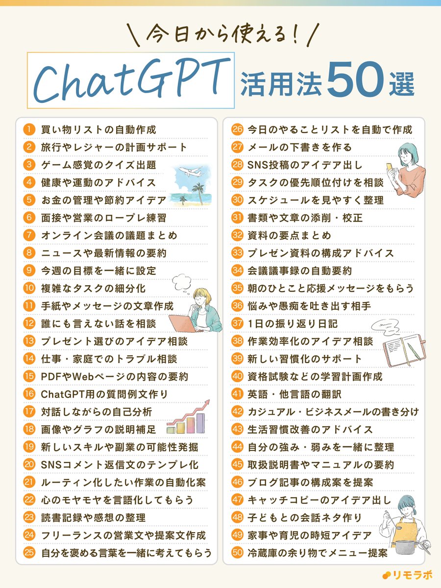 remolabo_jp's tweet photo. 生成AI、もっと使っていきたい人へ✨日常や仕事をラクにするヒントをまとめました！ https://t.co/bIyZP56NIf