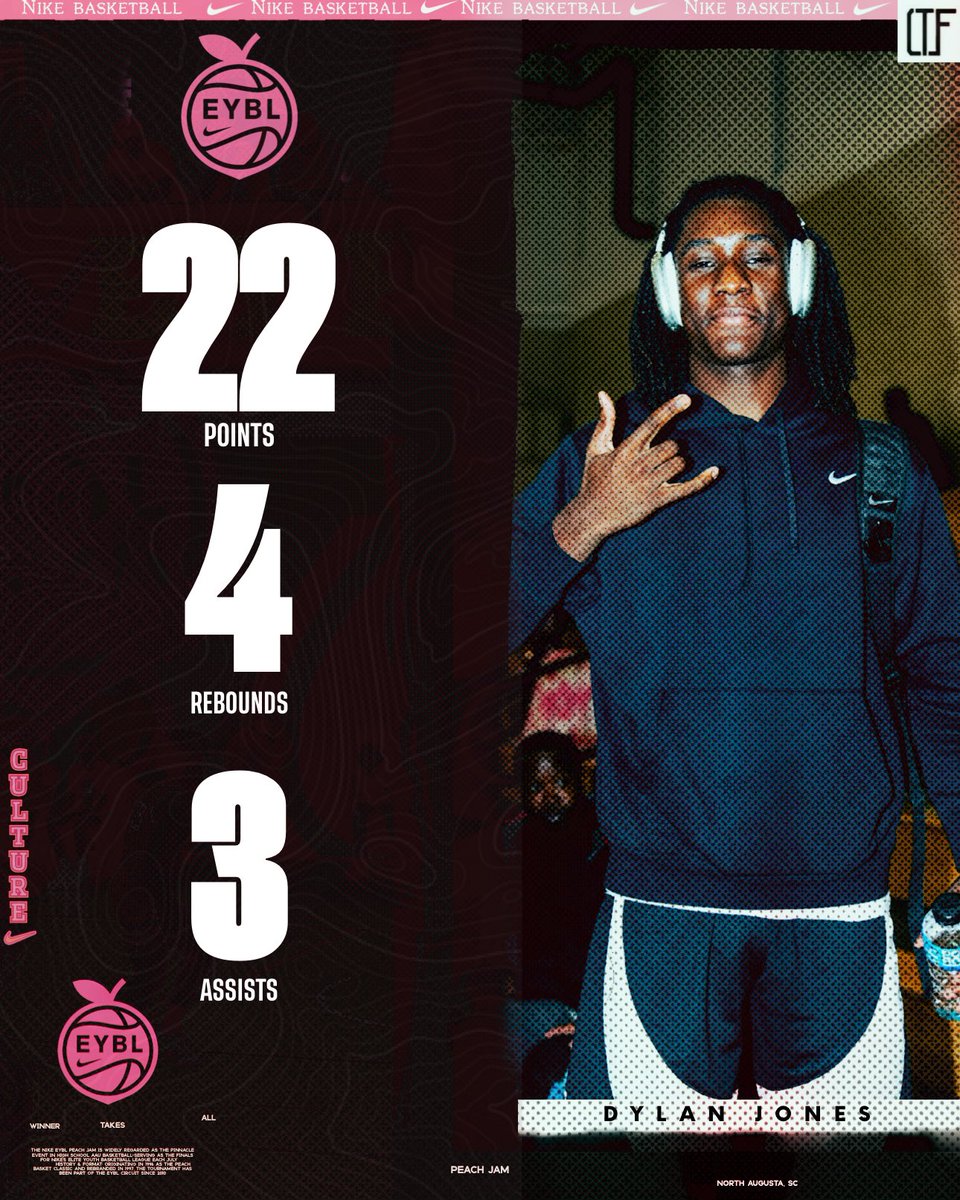 4qhcaden's tweet image. Dylan Jones (2027 | Team Thad) dropped 22 PTS, 4 REB, 3 AST—a well-rounded outing showcasing his growth as a multi-dimensional wing.
A smooth-scoring wing with size, vision, and offensive polish—Jones is making a legitimate case as one of the circuit’s breakout 2027 talents.