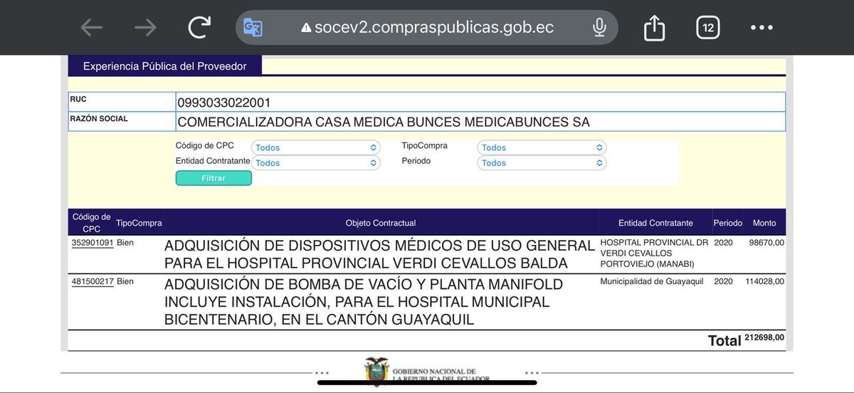 #URGENTE
¡HIJO DE CINTHYA VITERI: SOCIO DE DANIEL SALCEDO Y ROBERTO BUNCES!
Hoy descubrimos que Yul López Viteri, hijo de Cinthya Viteri era socio íntimo de Roberto Bunces, dueño de la casa comercial médica que obtuvo jugosos contratos con hospitales públicos durante la pandemia