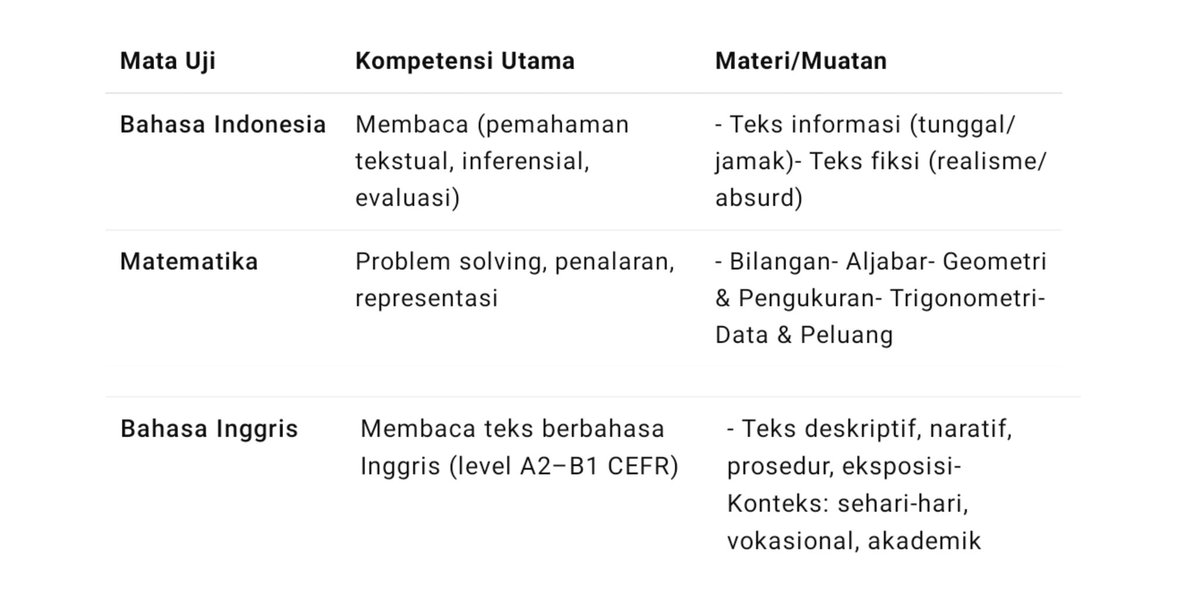 wanna help u in snbt 26 tweet media