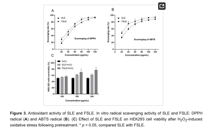 J P Fanton (@healthyfellow) on Twitter photo #Stevia extract has potential as #anticancer treatment, researchers find
eurekalert.org/news-releases/…
Free, Full Paper: mdpi.com/1422-0067/26/9…
<a href="/_atanas_/">Atanas G. Atanasov</a> <a href="/_INPST/">International Natural Product Sciences Taskforce</a> <a href="/ScienceCommuni2/">Science Communication</a> <a href="/DHPSP/">Digital Health and Patient Safety Platform</a> <a href="/DrRPalmquist/">Dr Richard Palmquist</a> <a href="/CancerEvolves/">CANCEREVOLUTION Documentary Series</a> <a href="/tnseyfried/">Thomas N. Seyfried</a> <a href="/Integrativeonc/">Society for Integrative Oncology</a> <a href="/AACR/">AACR</a> <a href="/_MCRicardo_/">🔬 RicardoMontes</a> <a href="/guani_vic/">Sagittarius🧠🌞</a> #Stevia extract has potential as #anticancer treatment, researchers find
eurekalert.org/news-releases/…
Free, Full Paper: mdpi.com/1422-0067/26/9…
<a href="/_atanas_/">Atanas G. Atanasov</a> <a href="/_INPST/">International Natural Product Sciences Taskforce</a> <a href="/ScienceCommuni2/">Science Communication</a> <a href="/DHPSP/">Digital Health and Patient Safety Platform</a> <a href="/DrRPalmquist/">Dr Richard Palmquist</a> <a href="/CancerEvolves/">CANCEREVOLUTION Documentary Series</a> <a href="/tnseyfried/">Thomas N. Seyfried</a> <a href="/Integrativeonc/">Society for Integrative Oncology</a> <a href="/AACR/">AACR</a> <a href="/_MCRicardo_/">🔬 RicardoMontes</a> <a href="/guani_vic/">Sagittarius🧠🌞</a>