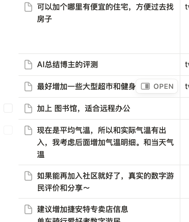 leviyuen's tweet image. 对自由职业来说,周末就是周一,最忙的一天开始了。
yiju. city推出后收到大量意见,今早上回复了一些邮件,收集了一批需求,处理一些数据修复。
由于反响比预期好,所以最近暂时放下其他项目,专心把yiju. city后续优化做好。感谢大家的反馈和支持!