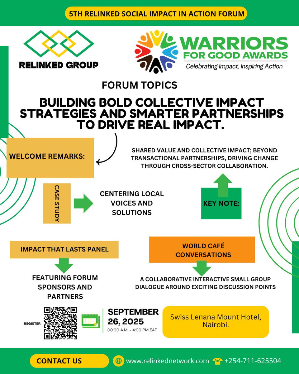 RelinkedGroup's tweet image. Join the 5th Relinked #SocialImpact in Action Forum on 9/26/2025 at the Swiss Lenana Mount Hotel to gain practical skills, hear inspiring keynotes on cutting-edge ideas, and explore emerging trends in CSR, Philanthropy, Sustainability, and ESG
Register: forms.cloud.microsoft/r/Dca0ke1MpV