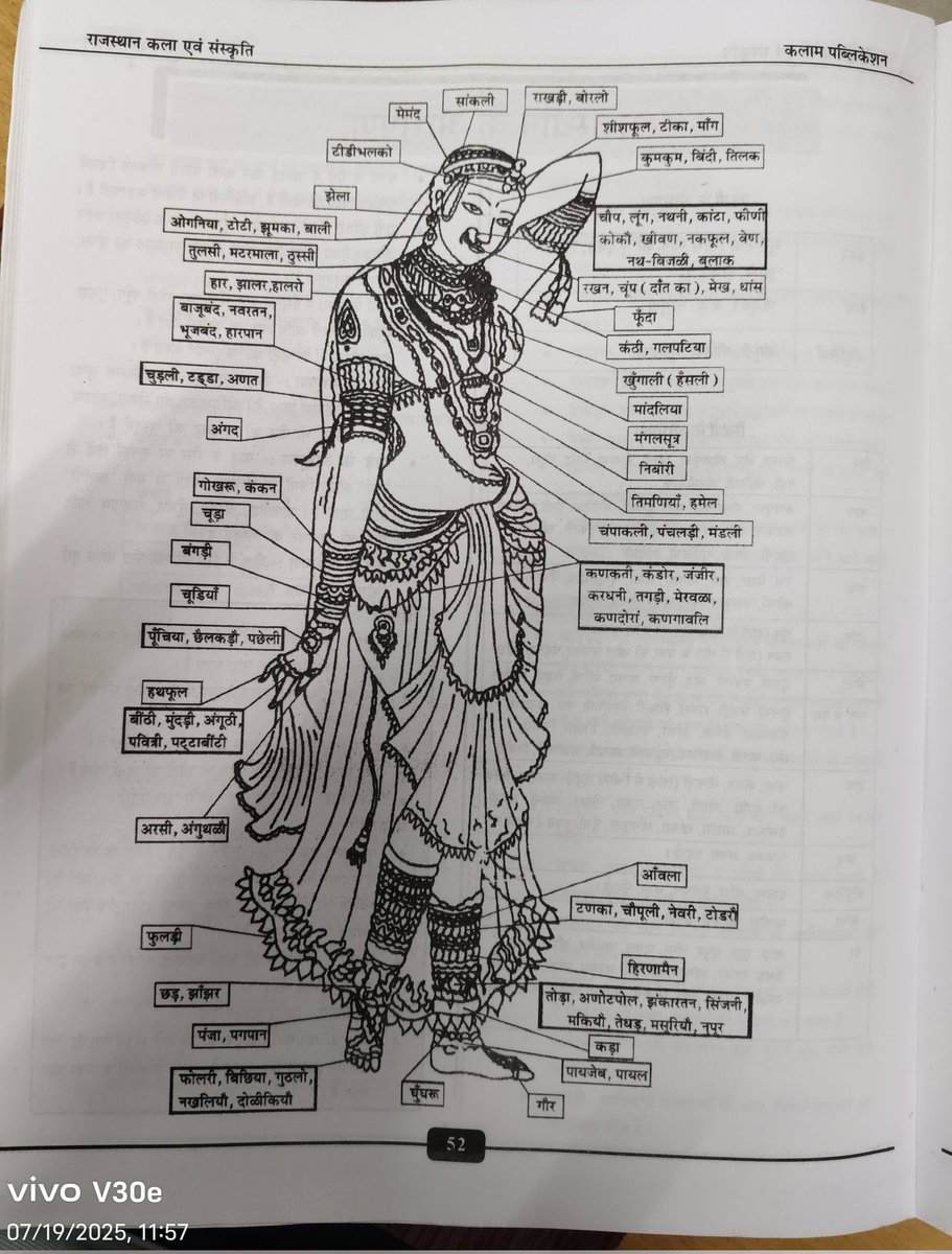 ओमप्रकाश खीचड़ बीकानेरी tweet media