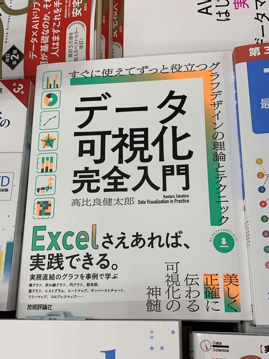 紀伊國屋書店 新宿本店 tweet media
