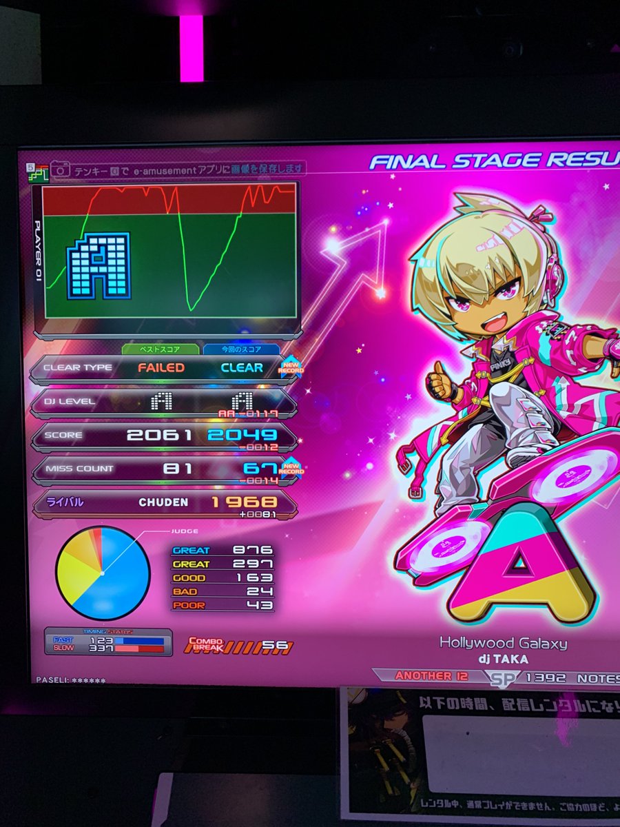 owan_3's tweet image. 今日はへたっぴdayで判定調整-0.20下げてもSLOW気味だった
のでノマゲ埋め…‥.(ヽ´ω`)