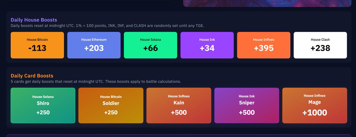 CryptoClash_ink's tweet image. Looks like an @infinex load out today.
✅Infinex House Boost
✅@kaiynne and Infinex Mage boosts.
Intern stacked his hand with Infinex cards.
Somebody knows something. 👀