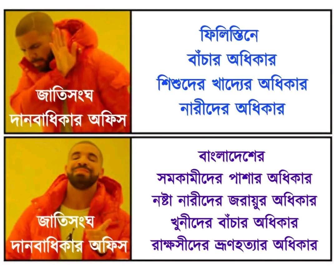 Stop OHCHR in Bangladesh