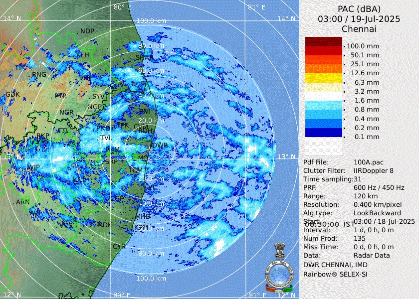 Rainfall in Chennai ending 8:30 am (in mm):

Korattur - 98
Thoraipakkam - 82
Kannagi Nagar - 78
Injambakkam - 76
Ayapakkam - 69
Nerkundram - 62
Madipakkam - 57
Chennai central - 53
Velachery - 51
Manali - 50
Shollingnallur - 49
Anna Nagar West - 47
Perungudi - 40
Neelangarai - 39