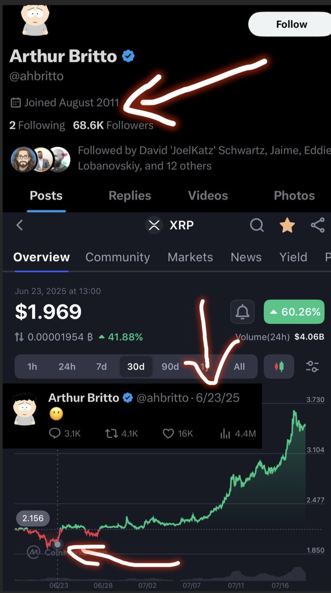 Nick Anderson tweet media