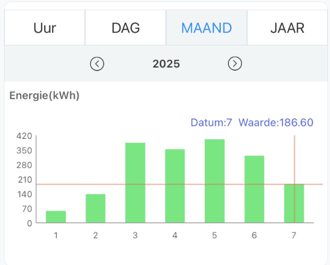 Martien Visser tweet media