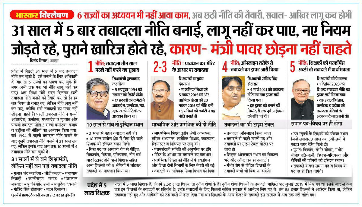 KVipresh's tweet photo. @me_moharsingh @DrKirodilalBJP @Jagmohan4Dausa @BhajanlalBjp @madandilawar @KKBanna9 @RESTARajasthan @NavalSi11153221 @ssunder018 @vijaysharmahnd @pantlp एक ही नारा एक ही मांग 3 ग्रेड शिक्षक ट्रांसफर करे सरकार https://t.co/1dbVEWoatg
