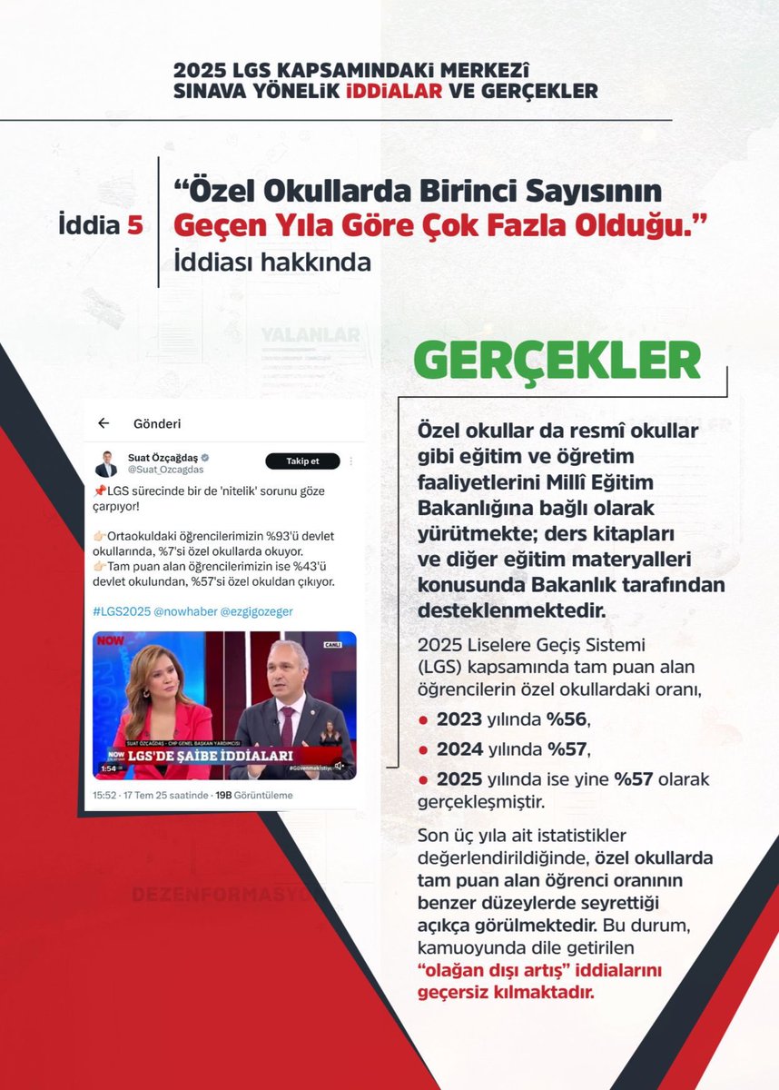 2025 LGS Kapsamındaki Merkezi Sınava Yönelik İddialar ve Gerçekler

İddia 5️⃣

<a href="/tcmeb/">Millî Eğitim Bakanlığı</a> <a href="/Yusuf__Tekin/">Yusuf Tekin</a> <a href="/Murat69_Demir/">Murat Demir</a>