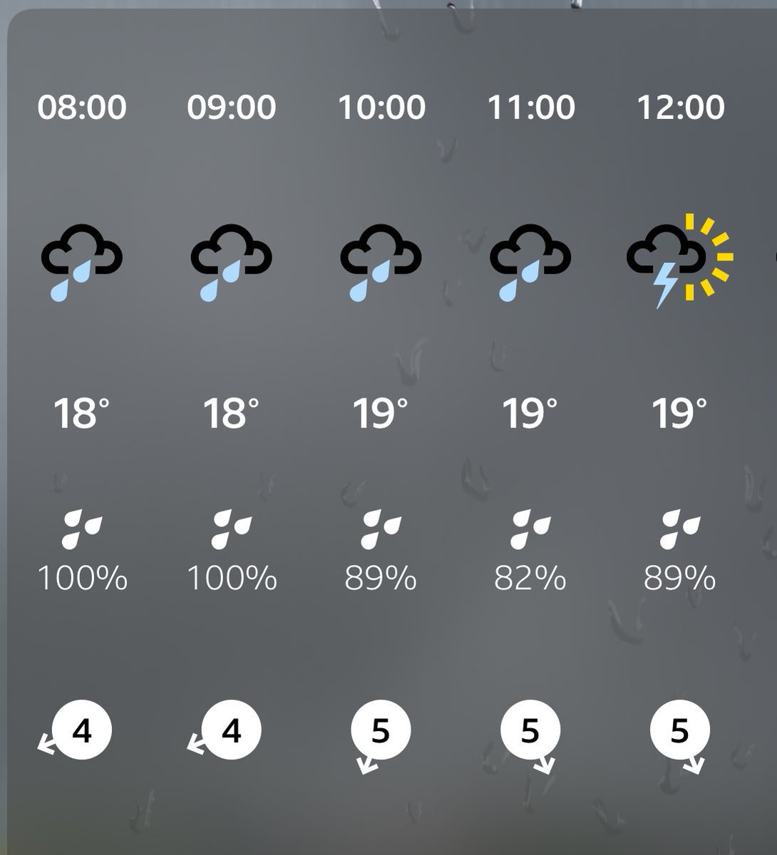 We are on! Storm risk is for later in the day so Hilly Fields parkrun will go ahead as usual, with the added fun of rain but it should be refreshing! #parkrun #SE4 #SE13