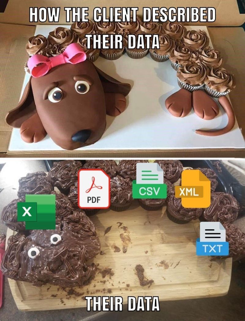 andrebuilds's tweet image. Data expectations vs reality: A nightmare in two acts 🎭

Act 1: &quot;Our data is clean and organized&quot;
Act 2: Excel files from 2018, PDFs scanned upside down, CSVs with 47 schemas

99% of AI projects die here. Not because of models.
Because of data graveyards 💀

#DataReality #AI