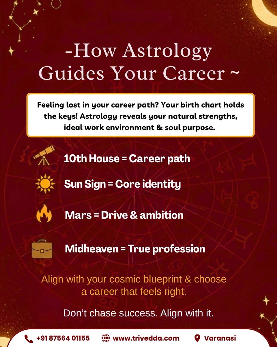 trivedda's tweet photo. 🌟 Feeling stuck in your career? The stars have answers! 🌌
✨ Don’t chase success—align with it.
Book your career astrology session now!

🔗 https://t.co/g0jdSO53hP | 📍Varanasi | 📞 +91 87564 01155

#CareerAstrology #AstrologyGuidance #CosmicCareer #MidheavenMeaning https://t.co/Y06ppGzSnm