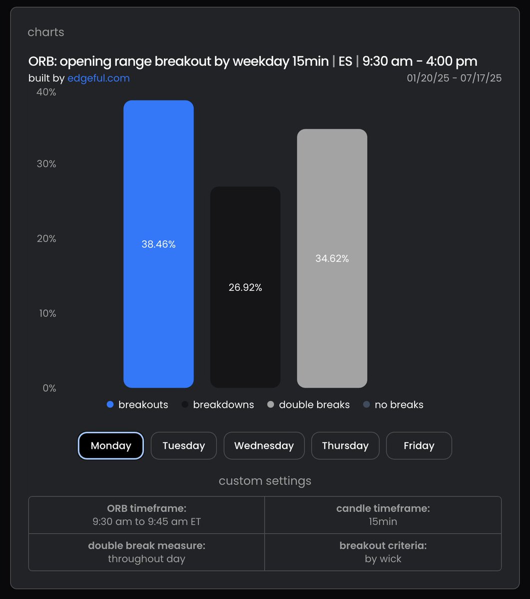 Evan Dyer tweet media