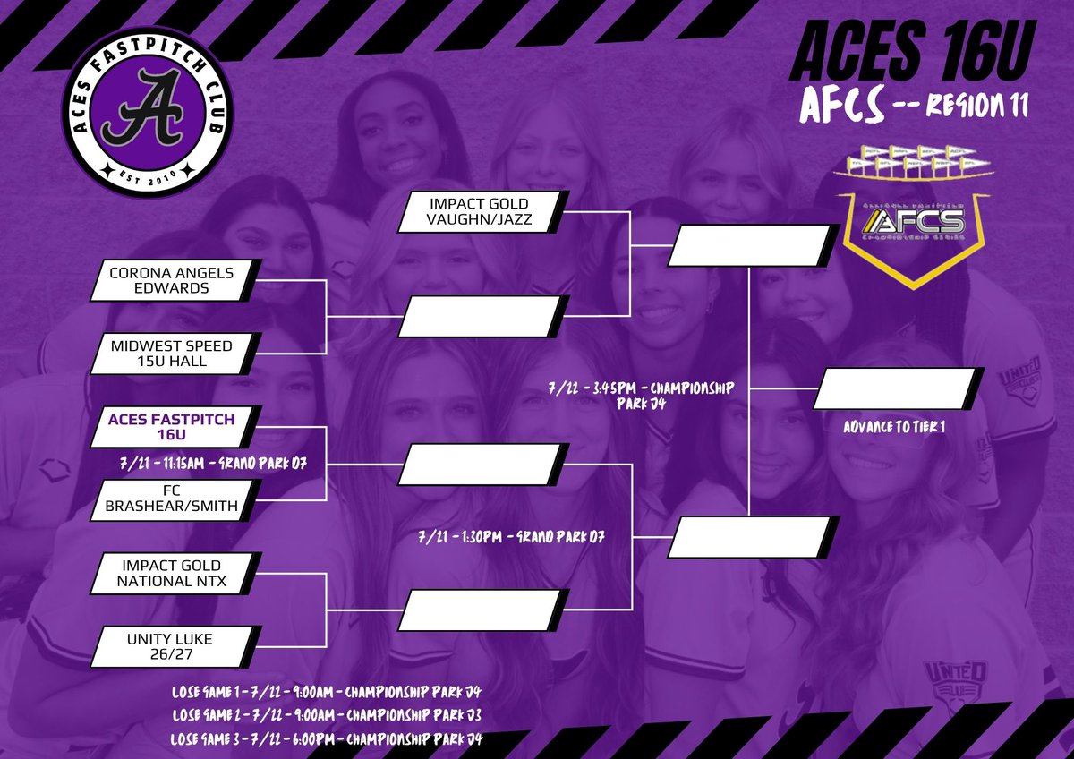 Wrapping up the season next week at AFCS Nationals in Indianapolis. Let’s finish strong Aces! 💜🩶🥎💪🏼
<a href="/Aces_SoftballKC/">Aces Softball</a> 
<a href="/STayTaylor18/">Taylor Taylor</a> 
<a href="/rktaylor12/">RK Taylor</a> 
<a href="/thealliancefp/">The Alliance Fastpitch</a>
