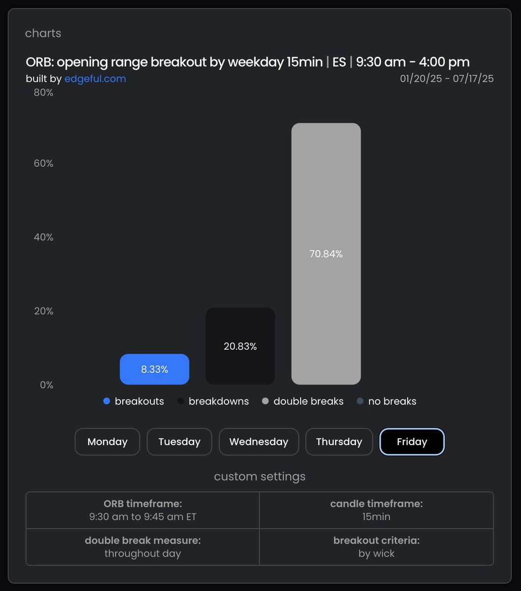 Evan Dyer tweet media