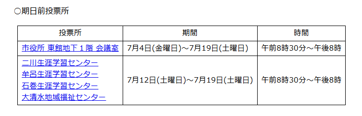 m1272691's tweet photo. 祇園祭に行くついでに、すぐそばの豊橋市役所に寄って投票を。
高校生でも18歳以上の豊橋市民であれば、手ぶらで行っても投票出来ます。

若い人たちの力を借りて豊橋を守るしかない。

#豊橋アリーナ住民投票 
#豊橋アリーナ
#賛成にマル https://t.co/juDrFiPDFC