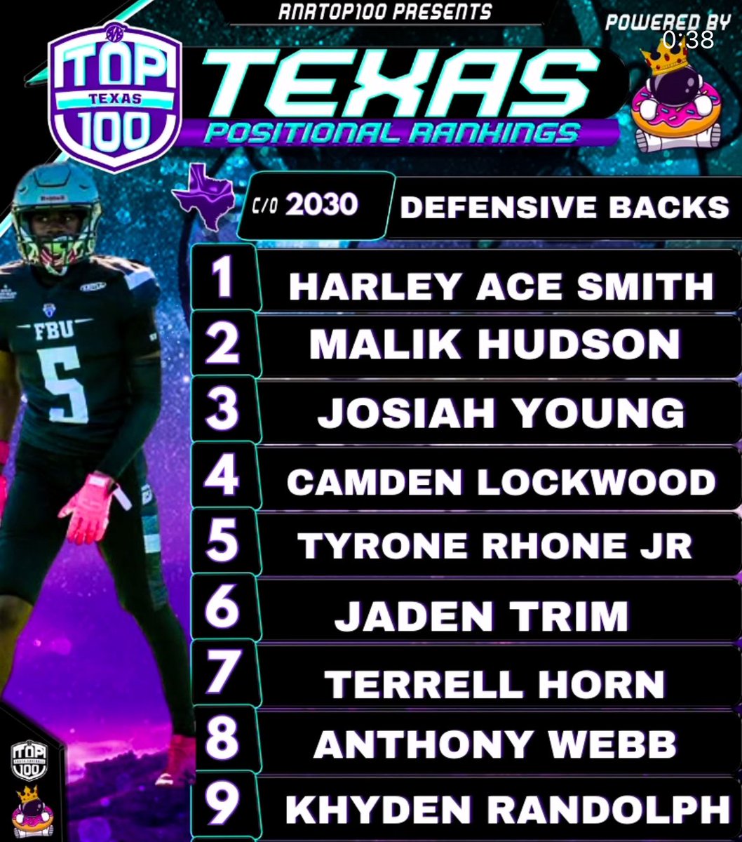 THANK YOU🙌🏾
<a href="/coachDonutlord/">John Feagins</a> 
#AGTG 
<a href="/BallCoachHP/">Recruiting 1-0-1</a> 
<a href="/recruit_redzone/">Recruiting Hub</a>