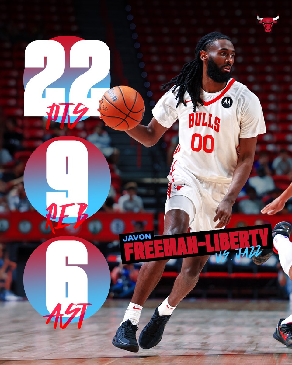 chicagobulls's tweet image. JFL has been on FIRE in Vegas!
@JavonFreemanLib scored 18+ points in ALL FIVE Summer League games ๐ฅ