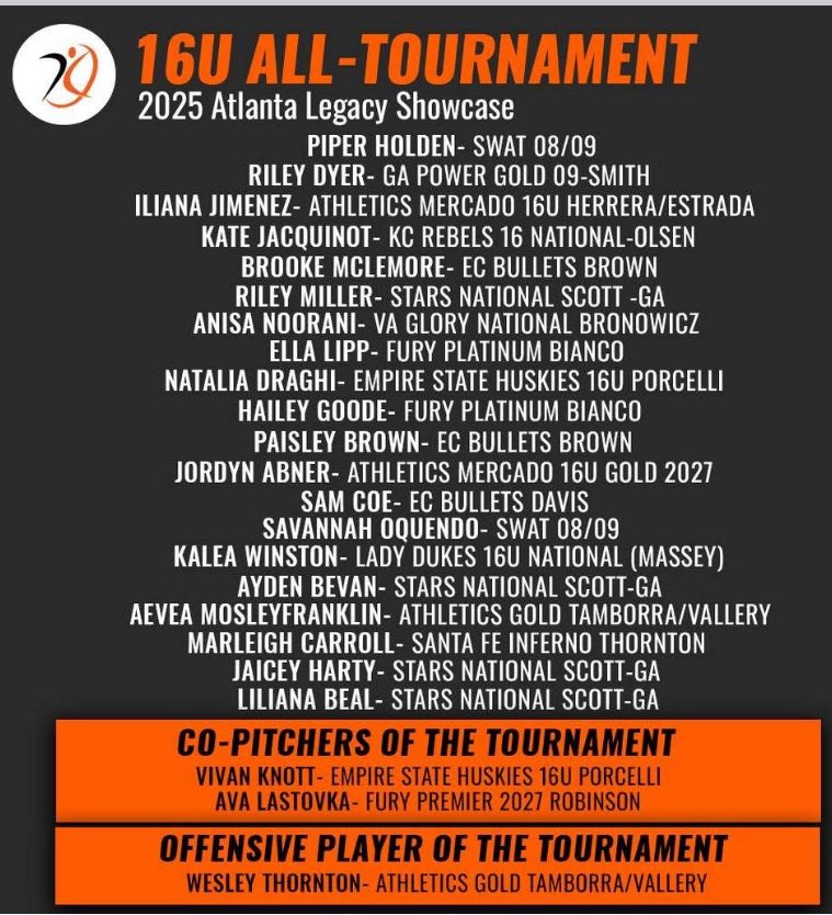 Wesley Thornton 2028 (@2028wesley) on Twitter photo Honored to be named Offensive Player of the ATL Legacy Showcase. Shoutout to my teammate <a href="/Aevea2029/">Aevea Mosley-Franklin</a> for earning a spot on the All-Tournament Team! One more tourney to finish strong! Honored to be named Offensive Player of the ATL Legacy Showcase. Shoutout to my teammate <a href="/Aevea2029/">Aevea Mosley-Franklin</a> for earning a spot on the All-Tournament Team! One more tourney to finish strong!