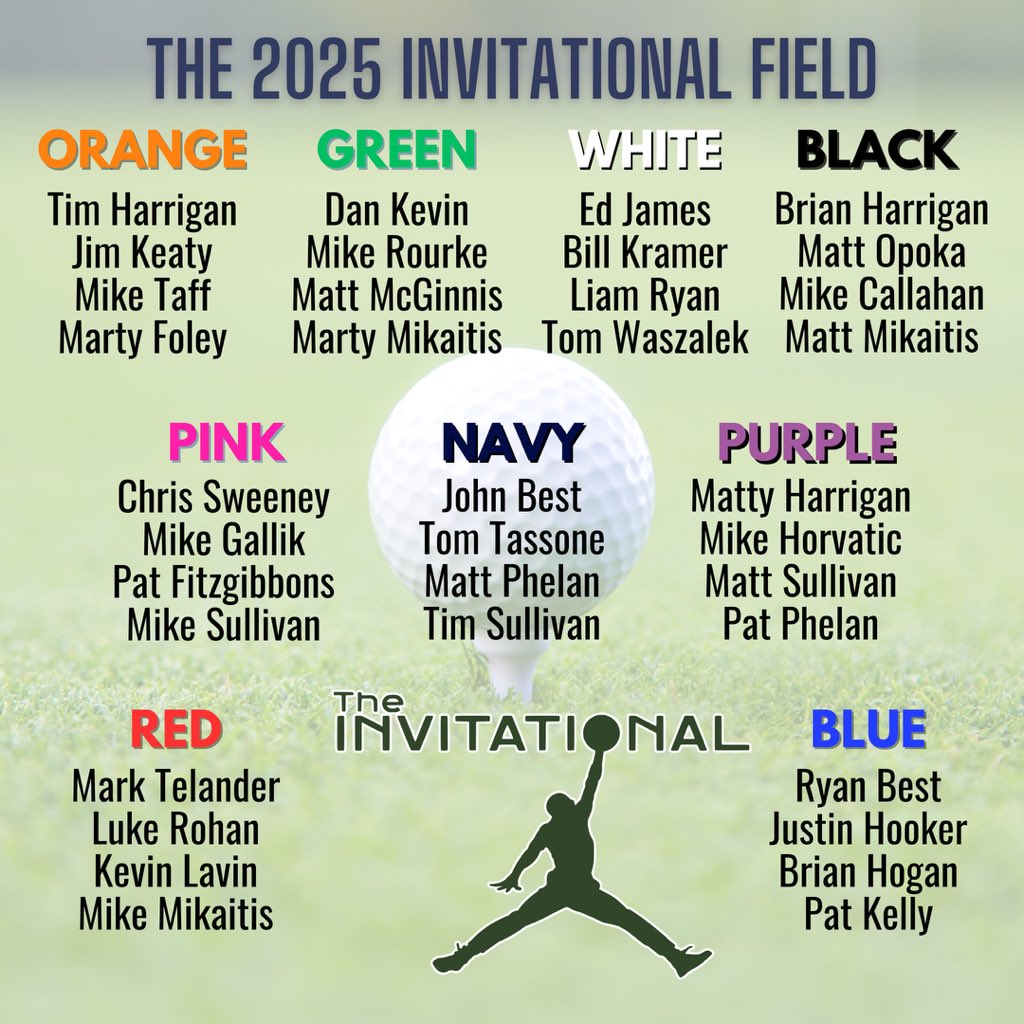 The Invitational tweet media