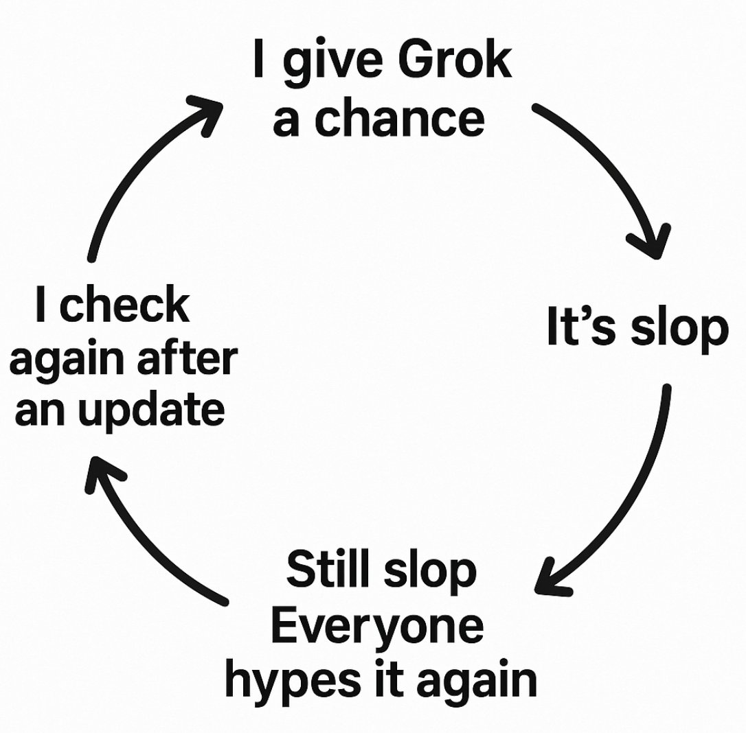 BGCryderman's tweet image. 