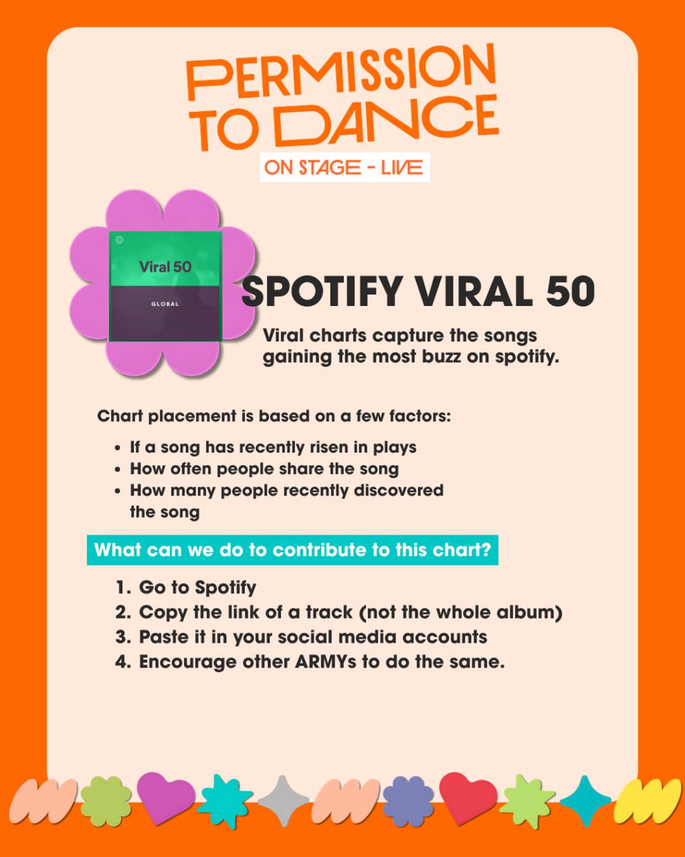BorahaeFromMNL's tweet photo. 🧡 Help “PTD ON STAGE - LIVE” appear on the Spotify Daily Viral Chart!
Let’s push the tracks higher together! 📈

📌 How to help:
1. Open your Spotify app.
2. Search “PTD ON STAGE LIVE”.
3. Copy the links of the tracks.
4. Drop them in the comments or replies below. ⬇️ https://t.co/8I61eXsPgX