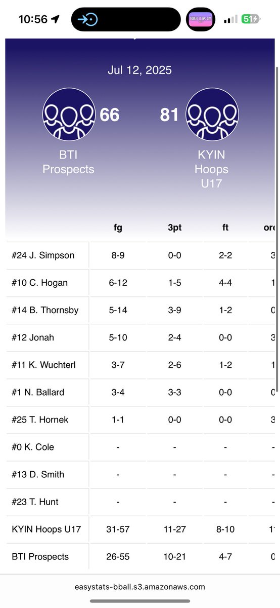 Nico Ballard (@nicooballard) on Twitter photo Last 3 games 12ppg 3apg 1spg 80% from three. Our record 2-1 hoping to finish off my weekend in the Grassroots Showcase strong!! <a href="/PrepHoopsKY/">Prep Hoops Kentucky</a> <a href="/KevinMoses38/">Kevin Moses LLC</a> <a href="/1Coach_Scotty/">Scotty Sprigg</a> <a href="/CoachShlSr/">Steven H. London, Sr.</a> <a href="/NextUpRecruits/">NextUpRecruits</a> <a href="/KYINhoopsaau/">Kentuckiana Hoops Boys AAU</a> Last 3 games 12ppg 3apg 1spg 80% from three. Our record 2-1 hoping to finish off my weekend in the Grassroots Showcase strong!! <a href="/PrepHoopsKY/">Prep Hoops Kentucky</a> <a href="/KevinMoses38/">Kevin Moses LLC</a> <a href="/1Coach_Scotty/">Scotty Sprigg</a> <a href="/CoachShlSr/">Steven H. London, Sr.</a> <a href="/NextUpRecruits/">NextUpRecruits</a> <a href="/KYINhoopsaau/">Kentuckiana Hoops Boys AAU</a>