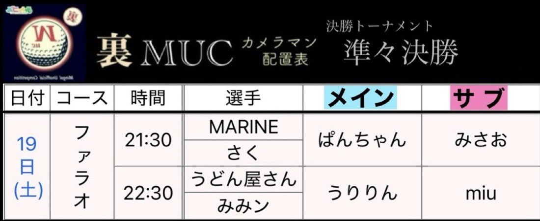 KW杯【大会公式】 tweet media