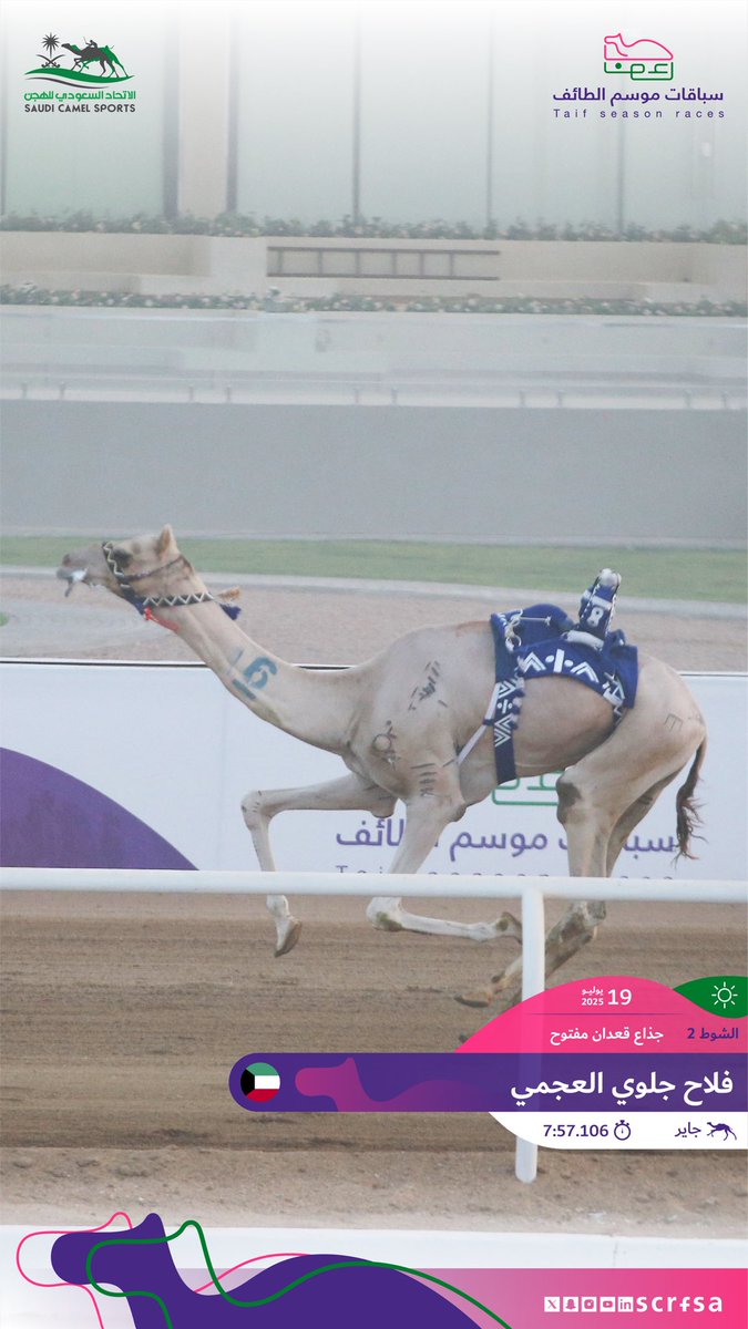 #سباقات_موسم_الطائف 2025
أشواط السباق الأول

🐪 جاير                      
▫️فلاح جلوي العجمي 
🏁 الشوط الثاني: جذاع قعدان مفتوح.
⏱️ 7:57.106
🎥 youtu.be/fzJeQr9_mcE