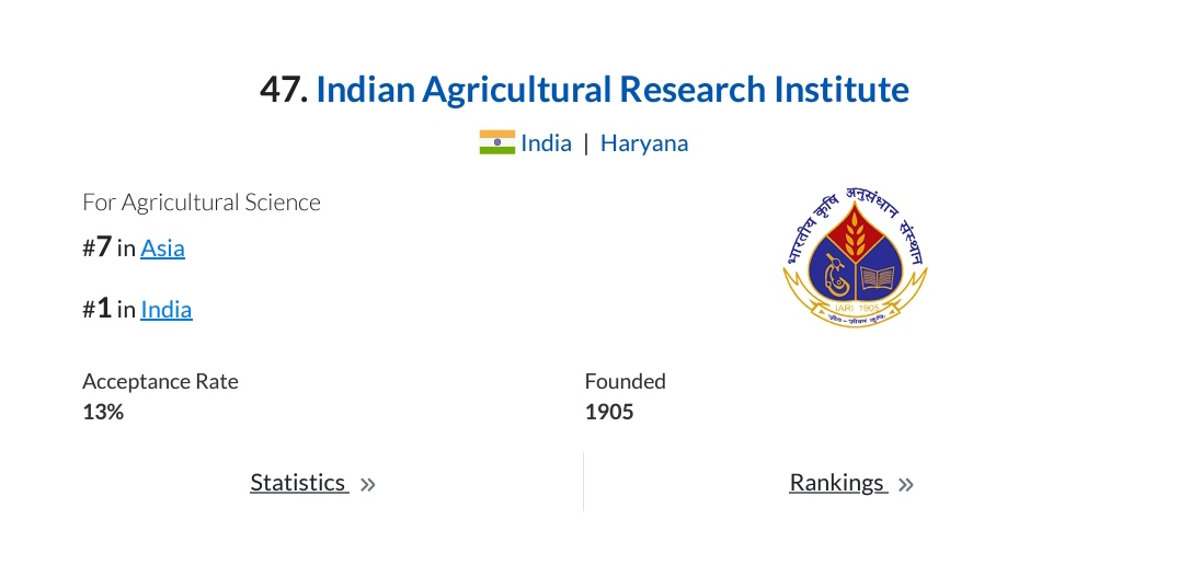IARI Pusa New Delhi (@iaripusa1) on Twitter photo <a href="/icarindia/">Indian Council of Agricultural Research.</a>
IARI now ranks 47 in the World for Agricultural Science, climbing signifcanlty from 63rd position in 2024 by EduRank. In Asia, IARI is now in 7th Position, against 8th rank during 2024. For more information on this ranking system, please visit edurank.org <a href="/icarindia/">Indian Council of Agricultural Research.</a>
IARI now ranks 47 in the World for Agricultural Science, climbing signifcanlty from 63rd position in 2024 by EduRank. In Asia, IARI is now in 7th Position, against 8th rank during 2024. For more information on this ranking system, please visit edurank.org
